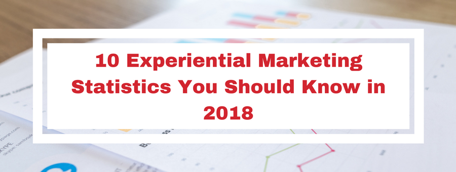 Experiential Marketing Stats