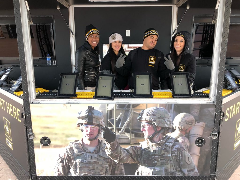 U S Army All American Bowl ATN Event Staffing